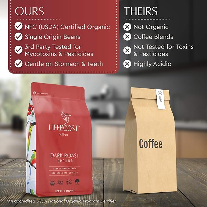 Lifeboost Coffee Whole Bean &amp Ground Coffee - 2 Pack Bundle - Low Acid Dark Roast x 2