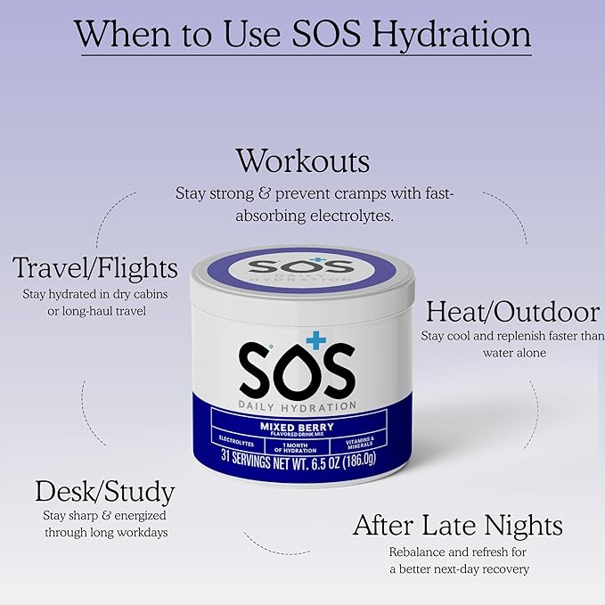 SOS Hydration Electrolyte Powder Drink Mix – Mixed Berry 31 Servings | Low Sugar Electrolytes 15 Cal | Keto Hydration Powder for Rapid Rehydration