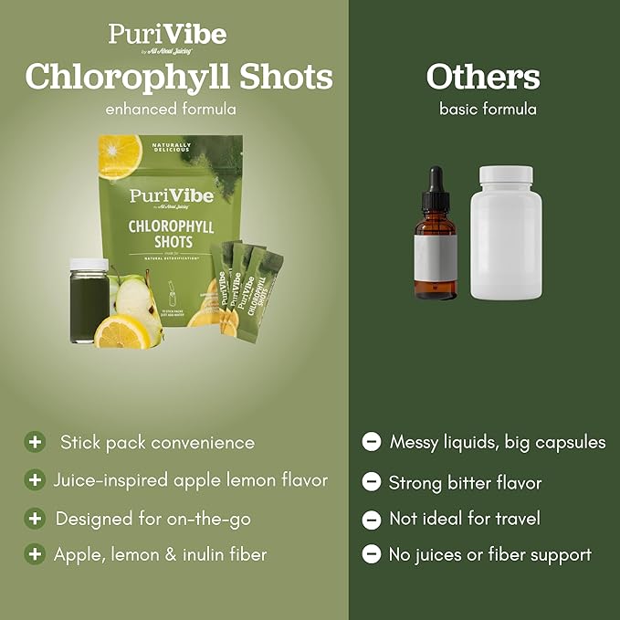 All About Juicing Chlorophyll Green Juice Shots - Clean Energy Detox Alkalize - 30 Stick Packs - Superfood Juice Powder - PuriVibe