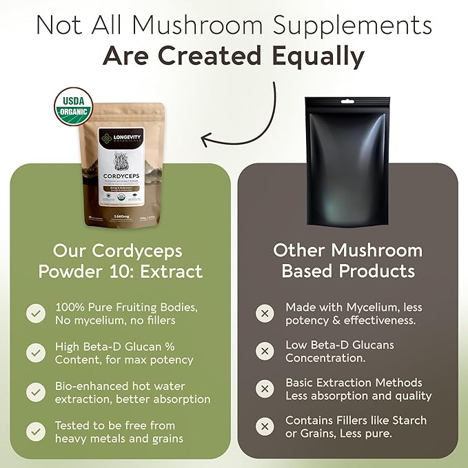 Organic Cordyceps Mushroom Powder Supplement 10:1 Extract 100g | Cordyceps Militaris 100% Fruiting Body | ≥30% Beta-D-Glucans | 60 Servings of 1660mg | Energy Endurance &amp Stamina Support