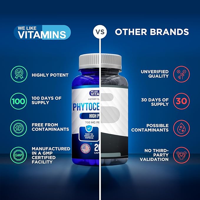 We Like Vitamins Phytoceramides 700mg - 200 Capsules All Natural Wheat Free and Plant Based - Phytoceramide Supplement - Skin Supplement for Women - Ceramides for Skin Hydration Repair Rejuvenation