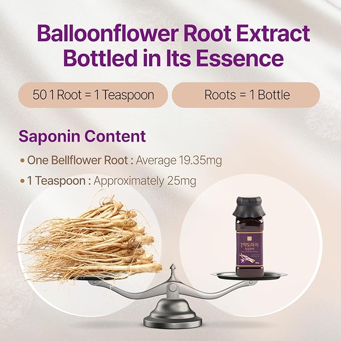 Korean Bellflower Root Extract (Doraji) Concentrate – Natural Plant-Based Concentrate for Throat Support 420g