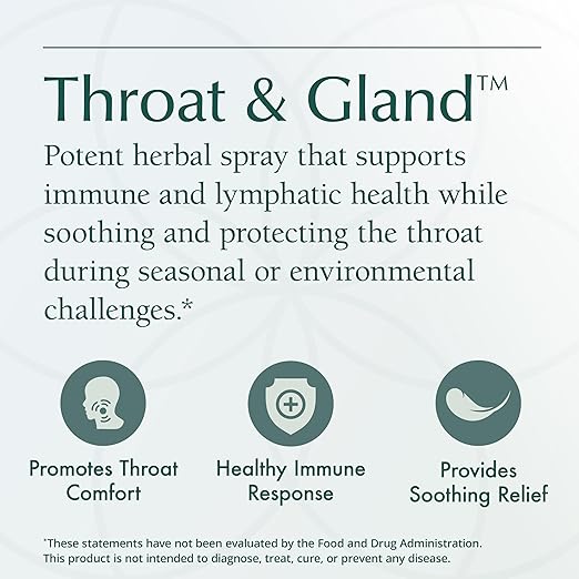 Natura Health Products Throat &amp Gland Spray - Supports Throat Tissue Health and a Healthy Immune Response - Featuring Propolis Echinacea Peppermint Licorice and Arnica (2 Fluid Ounces)