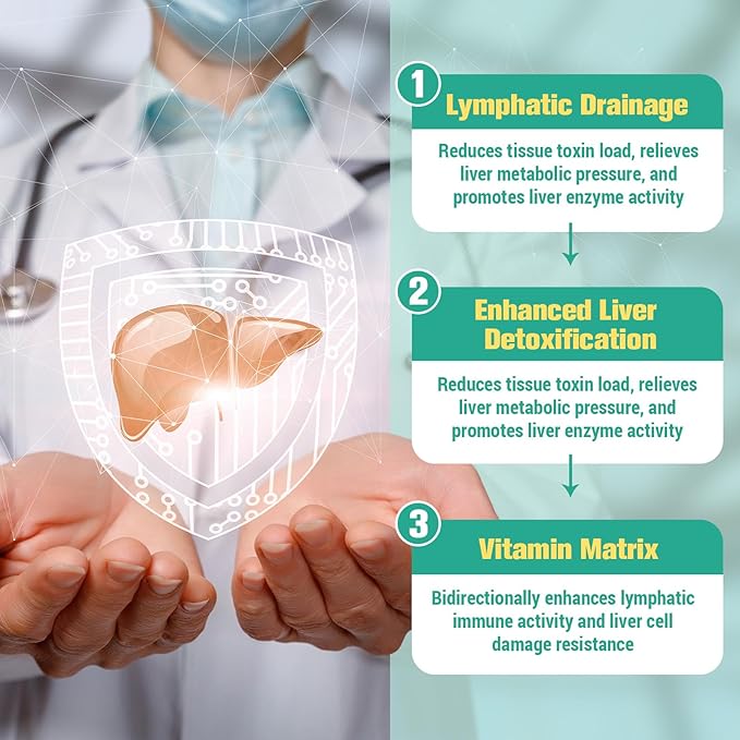 Totaria Strongest ''Lymph-Liver'' Cleanse Detox Liposomal Organic Milk Thistle Echinacea Artichoke Lymphatic Drainage &amp Liver Repair Supplement with All Vitamins 2 Fl.Oz