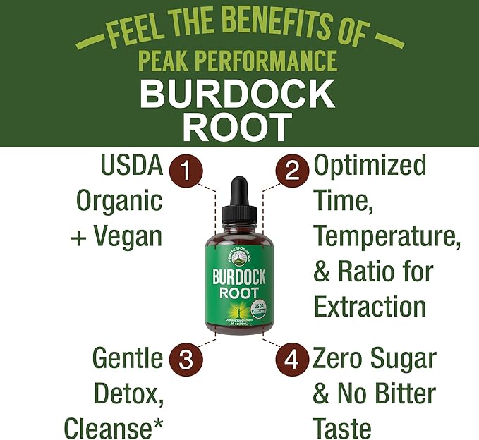 Peak Performance USDA Organic Burdock Root Liquid Drops Supplement - Vegan Extract Oil Herb Tincture for Women and Men - Zero Sugar Gluten Free Non-GMO Supplements - 2 fl oz