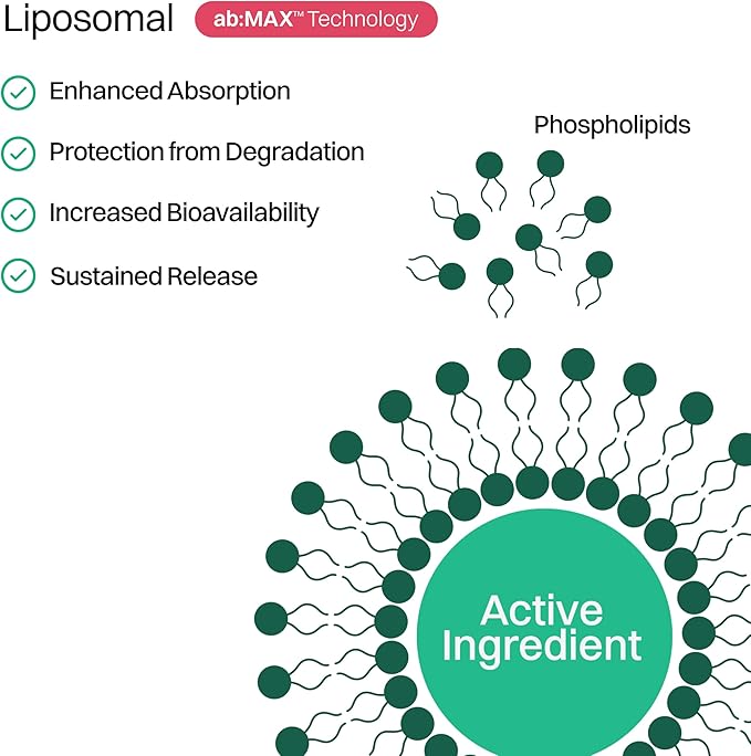 Advanced Marine Collagen Peptides+ &amp Liposomal Sleep Gummies – Supports Skin Joints &amp Restful Sleep