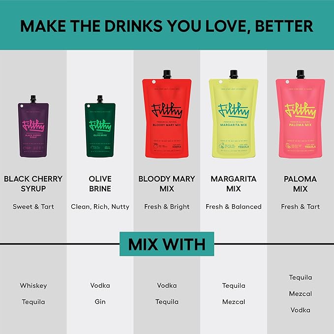 Filthy Margarita Mix Premium Cocktail Mixer All-Natural Non-GMO Vegan &amp Gluten-Free Made with 100% Fresh Florida Lime Juice and Organic Agave Nectar from Jalisco Mexico 32 Oz Pouch 2 Pack