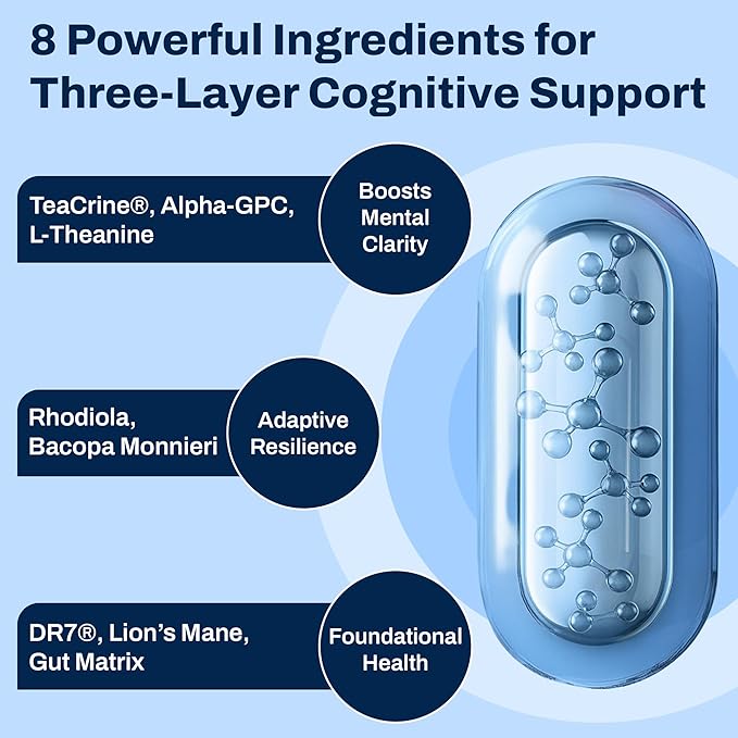 Brain Supplement for Memory and Focus with Probiotics Advanced 2 in 1 Nootropic Brain Support for Mental Clarity Caffeine Free Doctor Formulated Supplement 60 Capsules