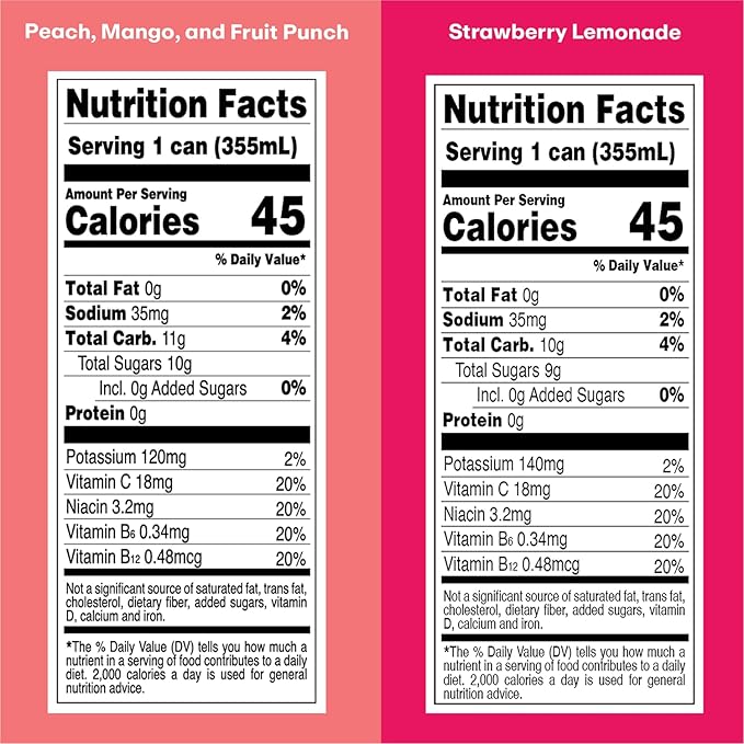 WellWithAll Energy Drink Variety Pack Strawberry Lemonade Fruit Punch Tropical Mango Peach Flavors Caffeine from Tea With Vitamin C Lightly Sparkling Beverage Juice Blend 12 oz 12-Pack