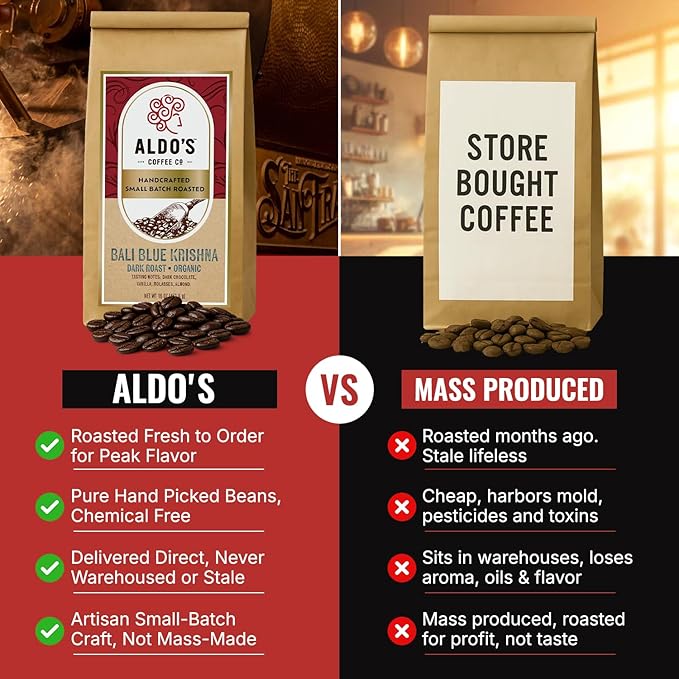 Aldo’s Organic Bali Blue Coffee Beans – Handcrafted Single-Origin Indonesian Coffee Small-Batch Artisan Roasted Bold Smooth Low-Acidity Coffee (1 lb) (Fine Ground)