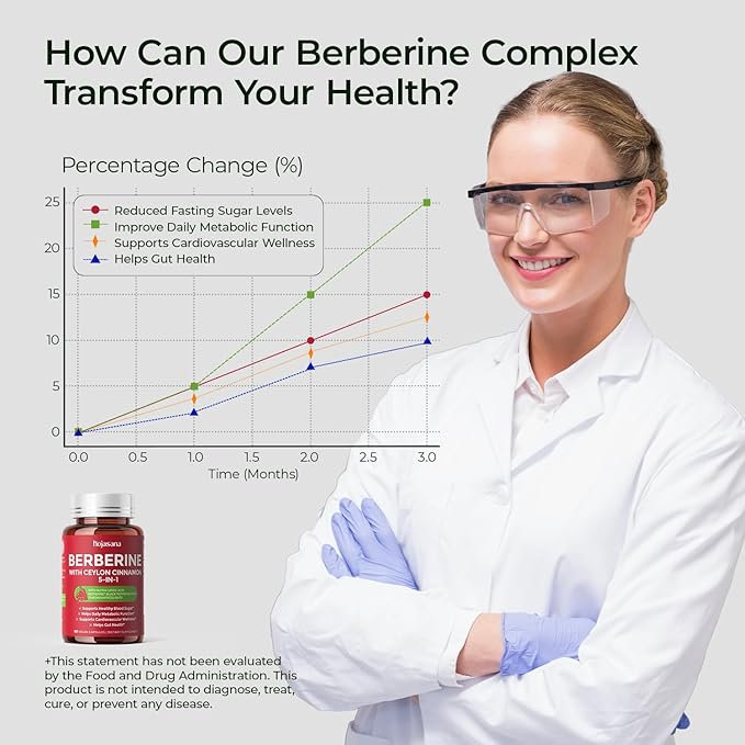 30-Day Supply Berberine 1600mg Berberine with Ceylon Cinnamon for Blood Sugar Cholesterol &amp Metabolism* | Gluten-Free Non-GMO &amp Vegan Berberine Supplement | 60 Capsules