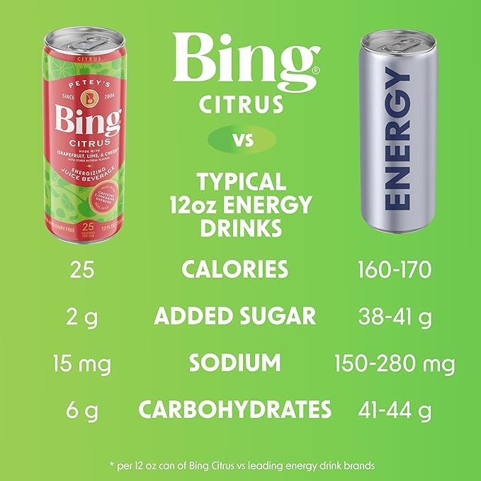 BING Citrus Energizing Juice Beverage – Grapefruit &amp Lime (12oz/12pk) – Made with REAL Juice! Only 2g added Sugar Low Calorie L-Theanine + Ginseng+ Caffeine + Taurine Vegan Gluten + Dairy Free