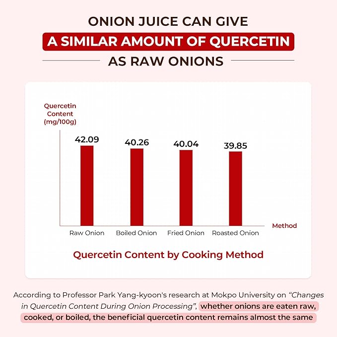 Jade Red Onion Extract [ Korean Food ] Antioxidant and Retinol Rich Healthy Vegetable Juice Drink All Nature No Additives [ JRND Foods ] 25 Pouches
