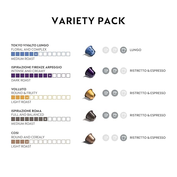 Nespresso Capsules Original Line Ispirazione Variety Pack Mild Medium Dark Roast Espresso Coffee 50 Count Espresso Coffee Pods