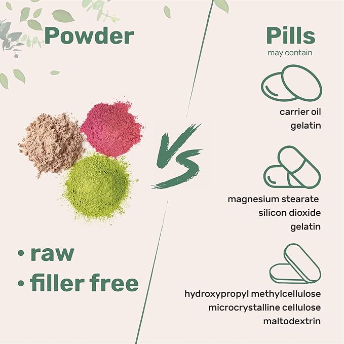 Micro Ingredients D Mannose Powder Pure Mannose Supplement Quick Water Soluble Support Urinary Tract Cleanse &amp Bladder Health Premium Mannose for Women and Men Vegan Friendly.