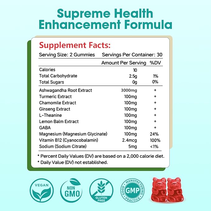 2 Pack Ashwagandha Gummies with L-theanine Ashwa Root Supplement Gummy for Women Men 120 Strawberry Flavored Gummies