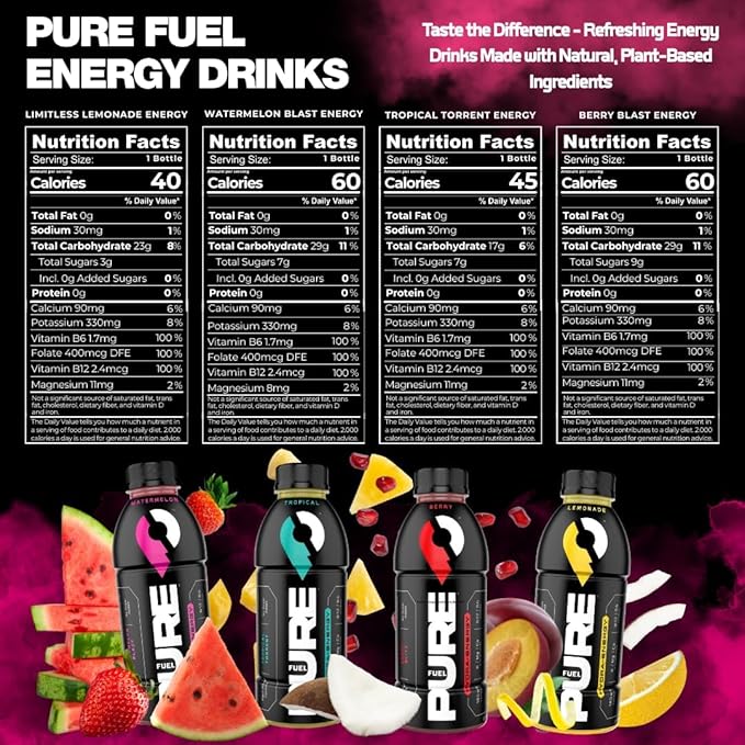 Pure Fuel Healthy Energy Drinks - Limitless Lemonade Berry Blitz Tropical Torrent and Watermelon Blast - Sports Drinks - Plant Based - 180mg Natural Caffeine - 12pk x 16.9 fl oz