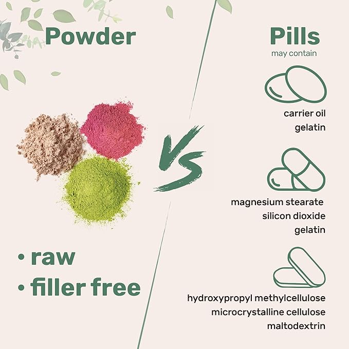 Micro Ingredients Glycine Powder 1KG (2.2 Pounds) Glycine 1000mg Per Serving Water Soluble and Products of USA