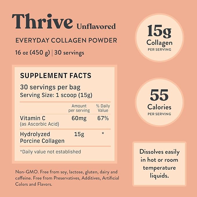 PROTIVA Thrive Collagen Powder for Women - 16 oz (450 g) Unflavored Everyday Collagen Peptide Powder Clinically Proven Safe for Pregnancy and Breastfeeding May Help Reduce Stretch Marks