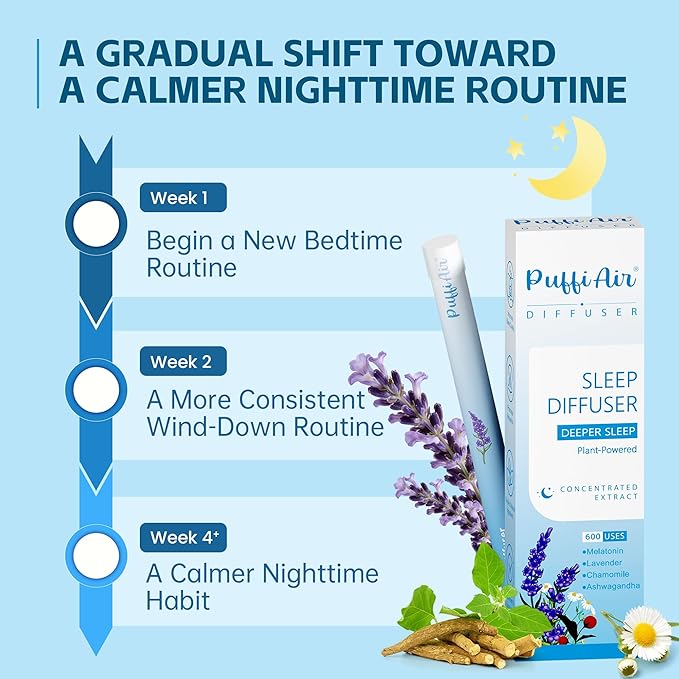 Herbal Diffuser Pen Sleep Diffuser with Melatonin Lavender Ashwagandha &amp Chamomile for Calming Support All Natural Swap - 600 Uses 2 Diffusers 1 Pack