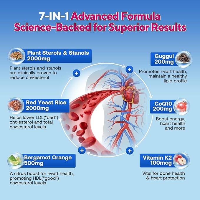 Cholesterol lowering Supplements Gummies Cholesterol Gummies with Plant Sterols &amp Stanols Red Yeast Rice Lower Cholesterol Naturally – Vegan Non-GMO Mixed Berry Flavor 90Ct