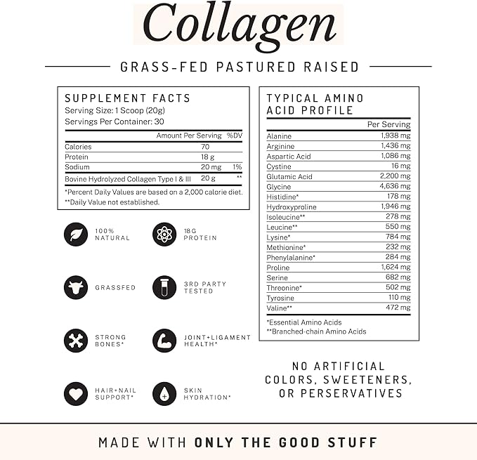 PWDRS Collagen | Promotes Hair Skin Nail Joint Bone and Ligament Health | Grass Fed &amp Pasture Raised | All Natural Zero Sugar (Unflavored)