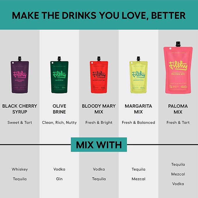 Filthy Margarita Mix Premium Cocktail Mixer All-Natural Non-GMO Vegan &amp Gluten-Free Made with 100% Fresh Florida Lime Juice and Organic Agave Nectar from Jalisco Mexico 8 Oz Pouch 6 Pack