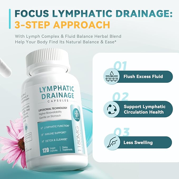 iMATCHME Lymphatic Drainage Supplements for Lymph System Support Detox &amp Cleanse Liver HealthFluid Balance Immune Support Natural Herbal Blends with Echinacea Liposomal Glutathione 120 Caps