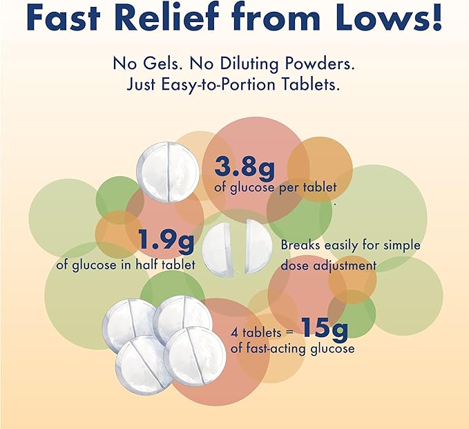 Glucochews Orange Glucose Tablets – 60 Tablets (10 per Tube 6 Pocket-Sized Tubes) – 3.8g Fast-Acting Glucose Each – Boosts Energy &amp Blood Sugar – Gluten-Free Fat-Free Caffeine-Free
