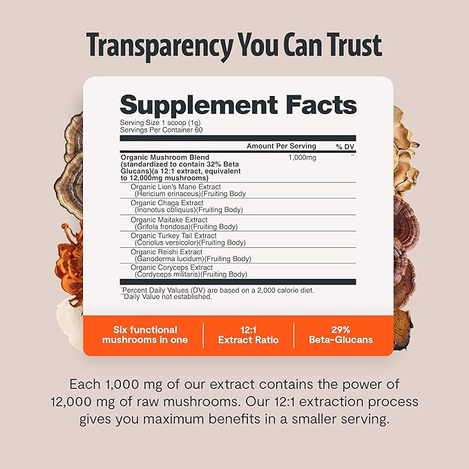 FreshCap Mushrooms Ultimate Mushroom Supplement Powder 12000mg - Nootropic Organic Mushroom Complex for Focus &amp Memory Brain Support Supplement Ayurveda Mushroom Powder Extract (60 Servings)