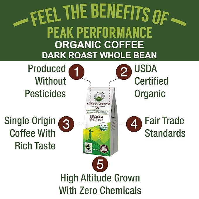 Peak Performance High Altitude Organic Coffee - Fair Trade Low Acid Non GMO and Beans Full of Antioxidants - Dark Roast Smooth Tasting USDA Certified Organic Whole Bean Coffee Bag 12 oz