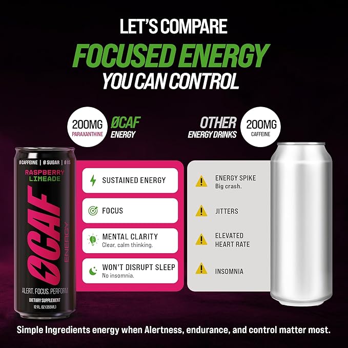 ØCAF Energy Drink with Paraxanthine – Raspberry Passionfruit Flavor – Caffeine Alternative for Focus &amp Alertness – No Jitters No Crash Better Sleep – 12 fl oz (Pack of 12) – Performance Energy