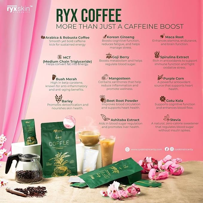Ryx Coffee Premium Arabica &amp Robusta Blend 10 sachets