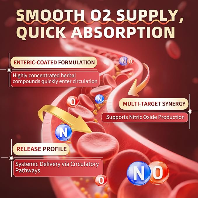 Cayenne Pepper Enteric-Coated Capsules - 18 in 1 Concentrated Complex w/High Potency Nutrient Moringa Hawthorn L-Arginine &amp D3K2 - Supports Circulation Heart &amp Digestion* - Natural | GMP 1
