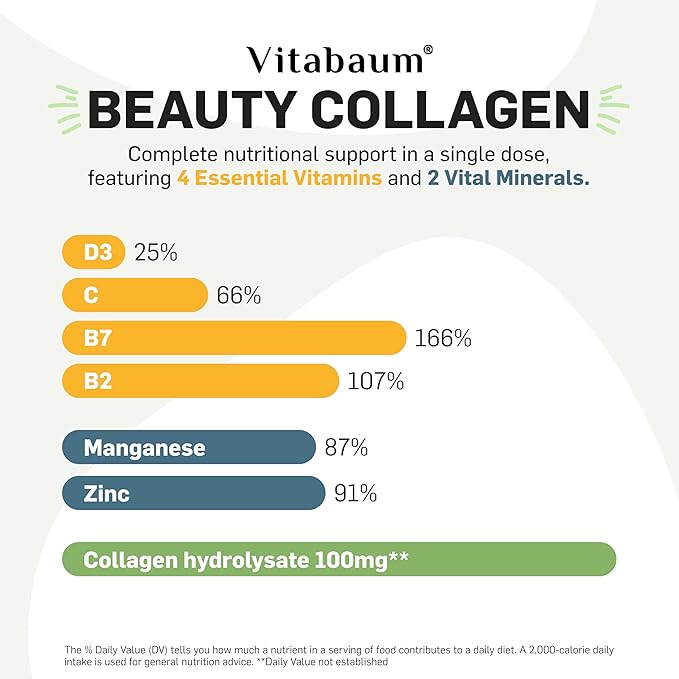 Vitabaum® Beauty Collagen with Vitamins D3 C B2 B7 Zinc &amp Manganese - Hair Skin and Nails Supplement - 30 Vials (0.34 fl.oz Each) - Innovative Twist and Mix System™ for Fast Absorption