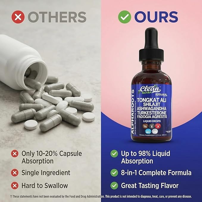 Tongkat Ali Liquid Drops Shilajit Ashwagandha Turkesterone Fadogia Agrestis Magnesium Irish Sea Moss and Zinc Herbal Supplement by Clean Nutra