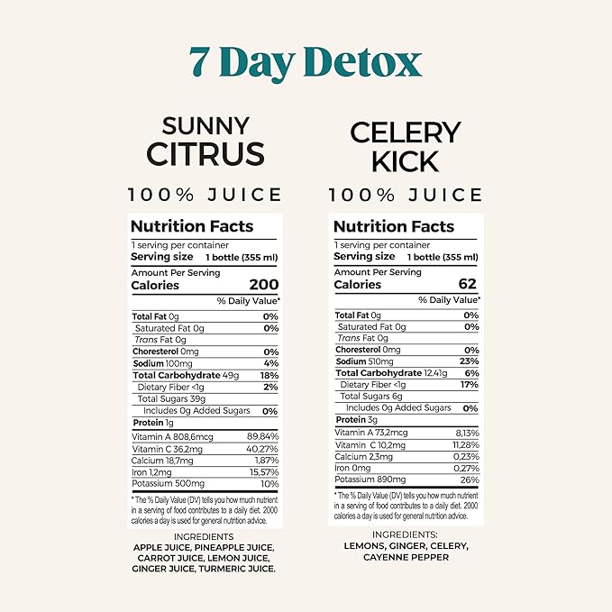 PUR Cold-Pressed Juice – 7-Day Signature Juice Cleanse – Natural Reset Supports Wellness Digestion &amp Energy – Greens Celery Kick Blue Chia Sunny Citrus &amp Raw Red – 42 Bottles