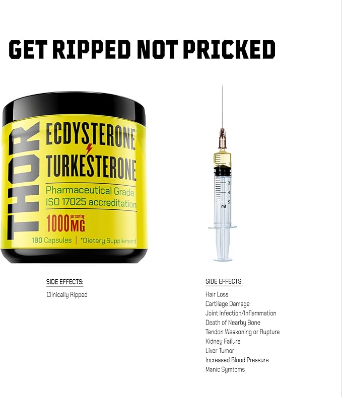 Turkesterone + Ecdysterone | Anabolic Supplement (3 Months - 180 Caps) Olympic Grade Testing - ISO 17025 Certification |1000mg - 98%-95% Purity with Lab Synthesized Cyclodextrin | Beta Ecdisterona