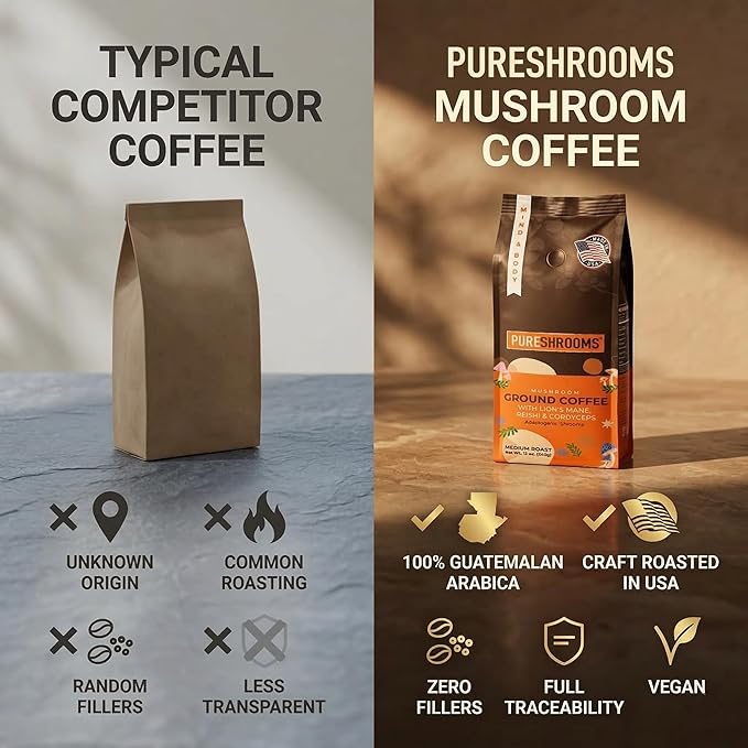 PureShrooms Mind &amp Body Ground Mushroom Coffee – Focus Energy &amp Mood Support – Premium Arabica with Organic Lion’s Mane Reishi &amp Cordyceps – Low Acidity Jitter-Free Medium Roast – 340g