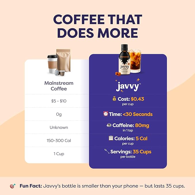 Coffee Concentrate Bundles - Cold Brew Coffee Perfect for Hot or Iced Instant Coffees Hot Drinks Cold Brew Concentrate - French Vanilla &amp Caramel