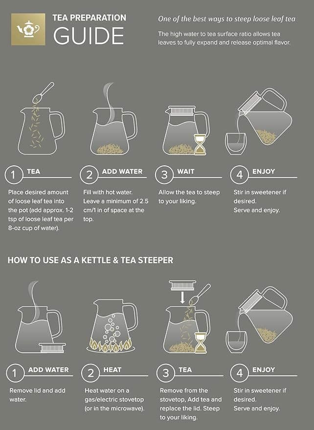 Teabloom One-Touch Tea Maker 2-in-1 Teapot and Kettle with Stainless Steel Filter Lid for Loose Tea – Stain-Free Borosilicate Glass Teapot (27 Oz) – Tea Connoisseur's Choice