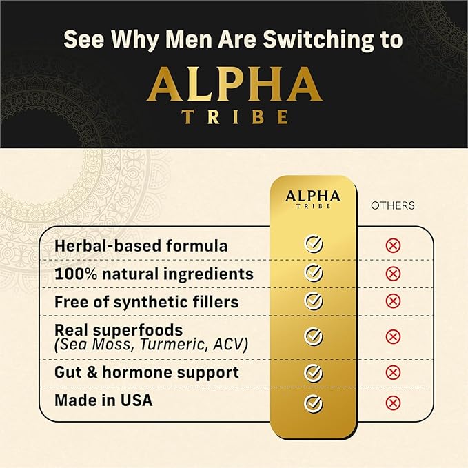 Alpha Tribe Multivitamin for Men w/Sea Moss Black Seed Oil Ashwagandha Turmeric Bladderwrack Burdock Vitamin C Elderberry Manuka | Daily Men's Vitamins &amp Minerals Supplement - 240 Count