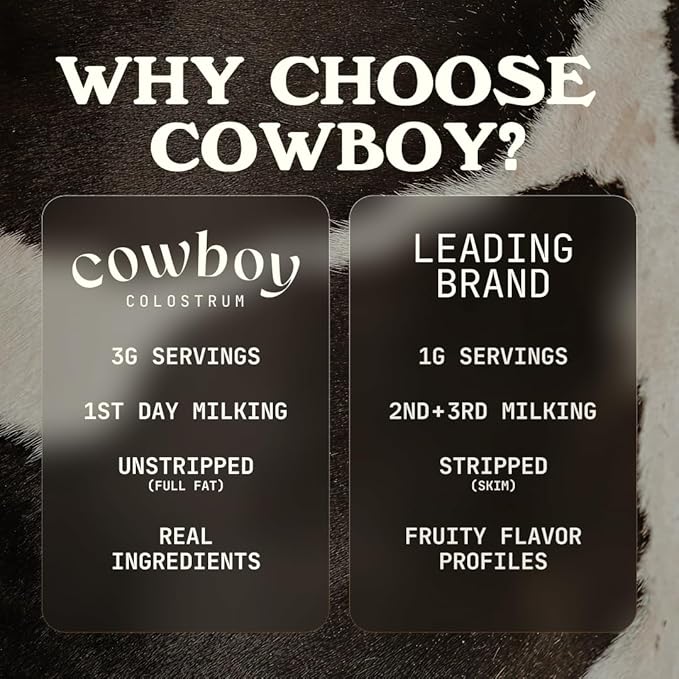 Cowboy - The Exclusive 1st Milking Whole Grass Fed Colostrum Supplement for Full Body Health - Bovine Colostrum Powder Packed w/Bioactive Nutrients - Sugar Free (Unflavored 40 Servings)