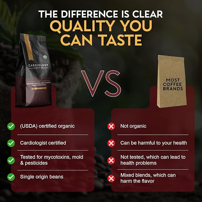 Cardiology Coffee – Whole Bean Coffee – USDA Certified Organic Mold Free 12oz Premium Light Roast Organic Coffee Beans with Antioxidant Benefits – Perfect for Heart Healthy Lifestyle