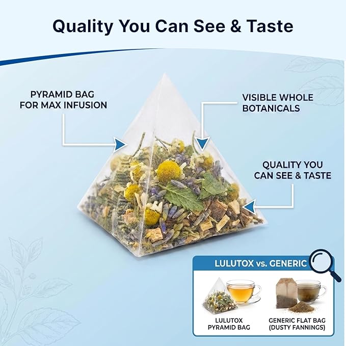 Lulutox Deep Sleep Tea - 28 Herbal Pyramid Tea Bags for Natural Calming Bedtime Support
