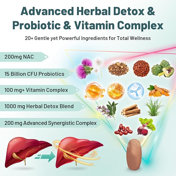 Liver Detox Cleanse &amp Repair Liver Support Supplement with Milk Thistle 15B CFU Probiotics Dandelion Root Turmeric Vitamins for Gut &amp Liver Health | Blister-Sealed Tablets 60-Day Supply