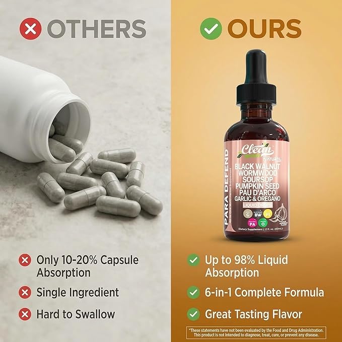 para Defend Wormwood Black Walnut Cleanse for Humans Drops Liquid Soursop Garlic Pumpkin Seed PAU D'Arco Oil of Oregano Turmeric Berberine Neem Extract Hull Bark Tincture by Clean Nutra