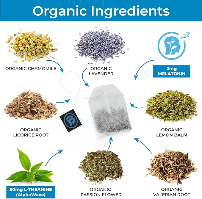 CogniTea Deep Sleep Tea 2mg Melatonin and 50mg L-Theanine for Deep Sleep with Valerian Chamomile Lemon Balm and Passion flower Extra Strength Sleepy for Night Time Rest and Relaxation