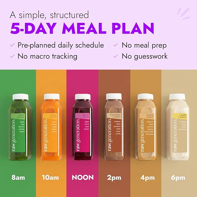 Raw Generation High-Protein Meal Replacement Cleanse – 5-Day Structured Weight Loss Reset with Built-In Lean Muscle Support Plant-Based Liquid Diet Program