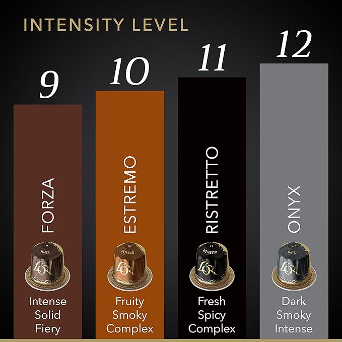 L'OR Espresso Capsules 50 Count Intense Variety Pack Single-Serve Aluminum Coffee Capsules Compatible with the L'OR BARISTA System &amp *Nespresso Original Machines